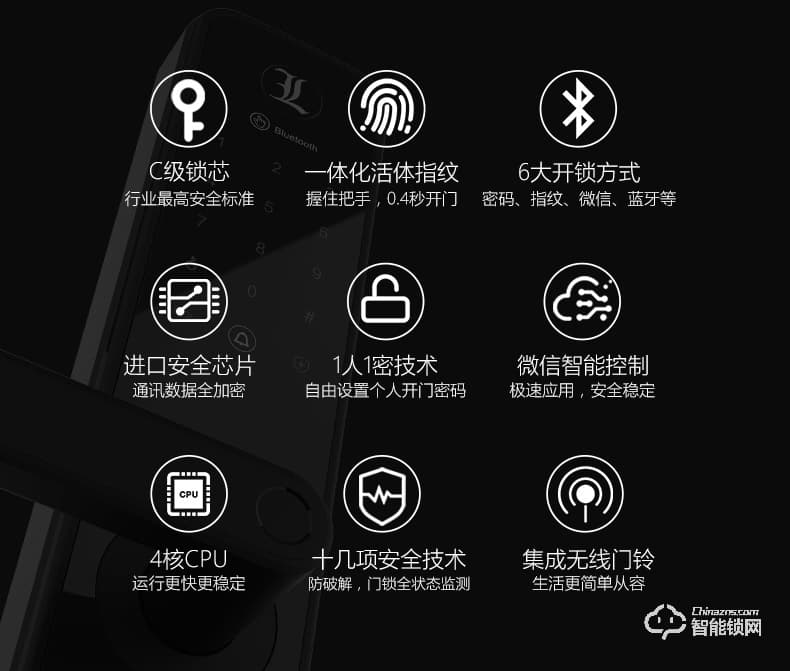 居顶指纹锁 家用防盗门智能锁磁卡锁